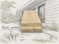 Прямой планкен из лиственницы 20х120 мм категория Прима — Фасад · планкен
