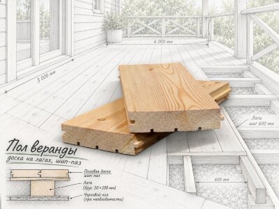 Половая доска из лиственницы 21x120 мм сорт Экстра