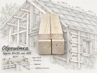 Строганный брусок из сосны 50x70 мм ГОСТ — Обрешётка