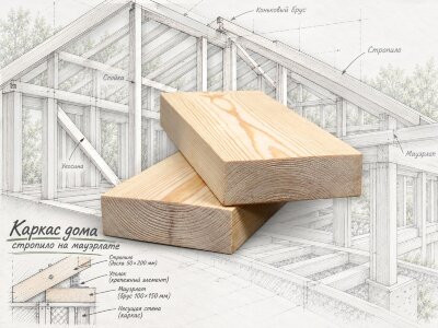 Строганный брус из сосны 90х90 мм сорт A