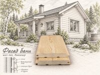 Имитация бруса из лиственницы 20x140 мм класс Эконом — Фасад бани
